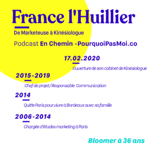parcours France l'huillier kinésiologue