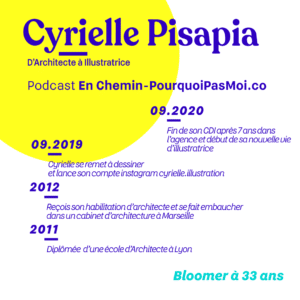 biographie cyrielle  pisapia podcast